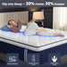 Firm Queen Mattress 14 Inch-Hotel Collection Cooling Hybrid Mattress in Box