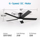 52" Flush Mount Low Profile Ceiling Fan, Black,6 Speeds DC Reversible Motor,Timing, Dimmable for Indoor, Patio,Porch, Garage, Shop