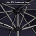 Patio Umbrella 10' X 10' Square Aluminum Frame Navy Blue
