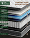 Queen Size 12 Inch Mattress