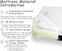 Queen Memory Foam Mattress CertipurUS Certified Quality