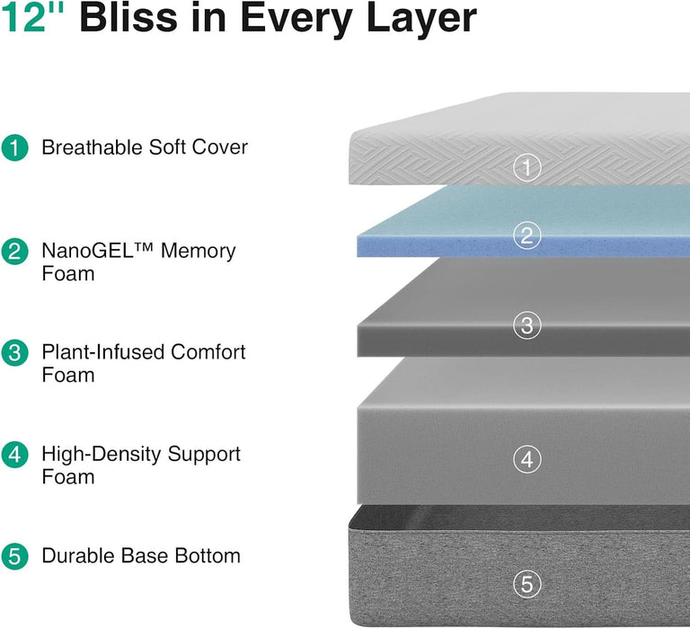 12 Inch King Gel MemoryFoam Mattress CertipurUSCertified