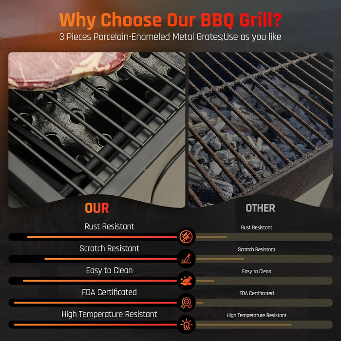 Charcoal Grills,36" Outdoor Barbecue Grill,Heavy Duty Dual-Zone Smoker Grill with 2 Lifting Charcoal Trays,Foldable Side Tables,Oversized Cooking Area for Bbq,Yard,Party