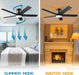 52" Flush Mount Low Profile Ceiling Fan, Black,6 Speeds DC Reversible Motor,Timing, Dimmable for Indoor, Patio,Porch, Garage, Shop