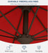 10FT Patio Umbrella, Outdoor Umbrella with Push Button Tilt and Crank, 8 Sturdy Ribs, UV Protection & Waterproof Market Umbrella for Pool, Backyard, Beach,Deck