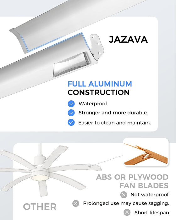 72 Inch Industrial Style Brushed Nickel Ceiling Fan