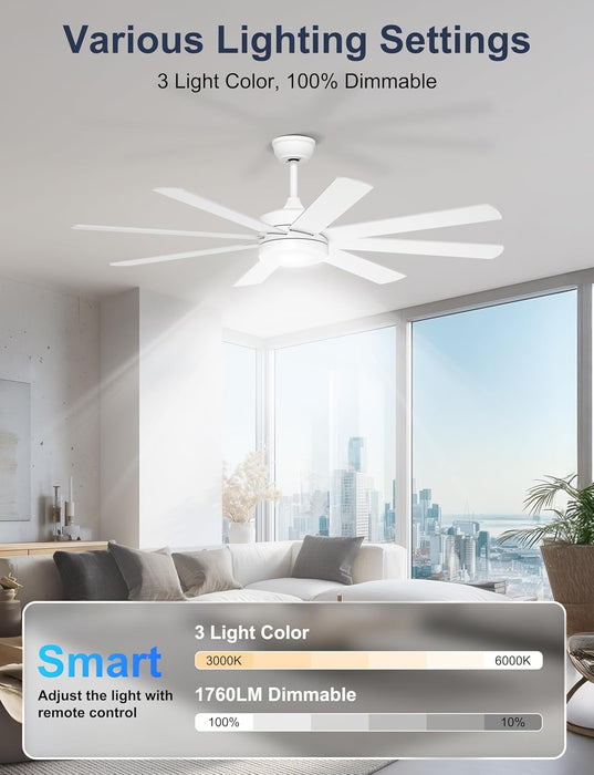 Professional 60 Inch White Ceiling Fan IntegratedControls