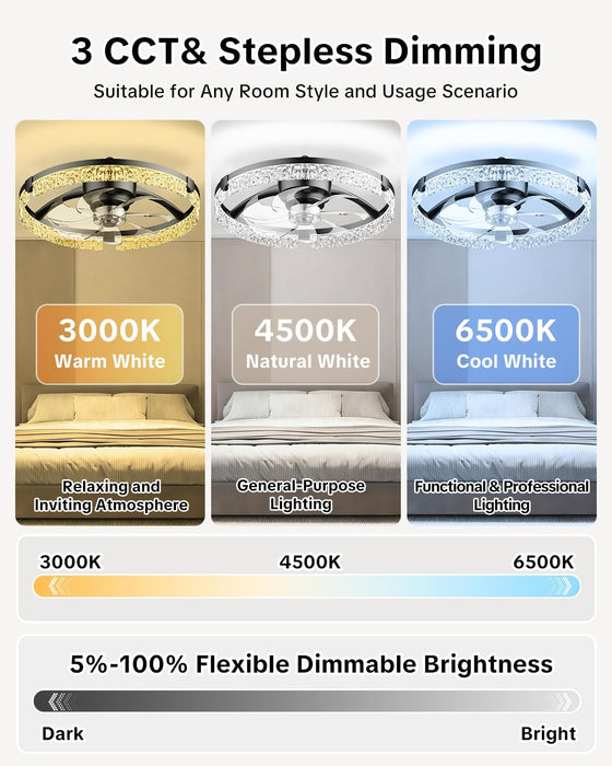 20" Low Profile Ceiling Fan with Light and Remote, Dimmable LED Flush Mount Ceiling Fan, 6 Speeds, White Modern Design for Bedroom/Living Room （Black-Crystal）
