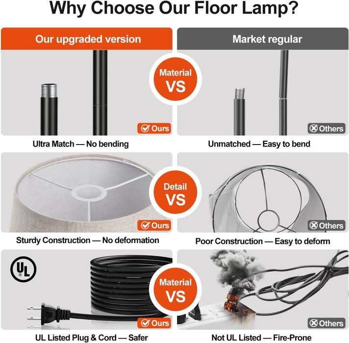 Black Dimmable Arc Floor Lamp TallStanding 1000Lumen