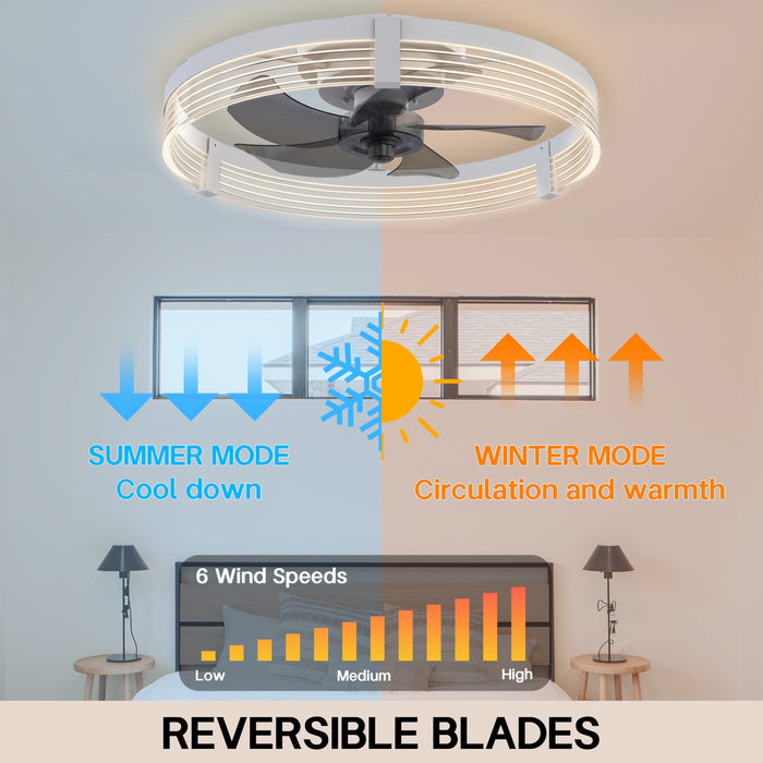 Low Profile Ceiling Fan with Lights: Modern Flush Mount Ceiling Fans with Lights and Remote Control, Dimmable LED 3 Color 6 Speeds Timing Reversible Blades Ceiling Fans for Bedroom Living Room, White