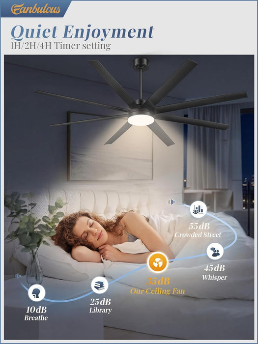 Contemporary Black Ceiling Fan With Integrated Lighting