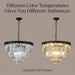 Black Crystal Chandelier FourTier Hanging Ceiling Lamp