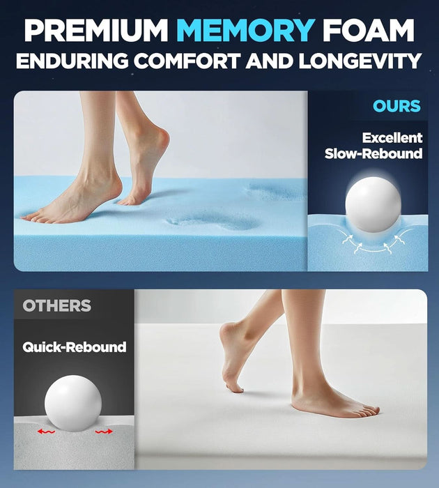 Dual Layer Memory Foam Mattress Topper for Pain Relief with 2X Support, 2" Fluffy Pillow Top Queen Mattress Topper plus 2" Odor-Free Cooling Gel Memory Foam Ultra Comfort Mattress Pad Cover