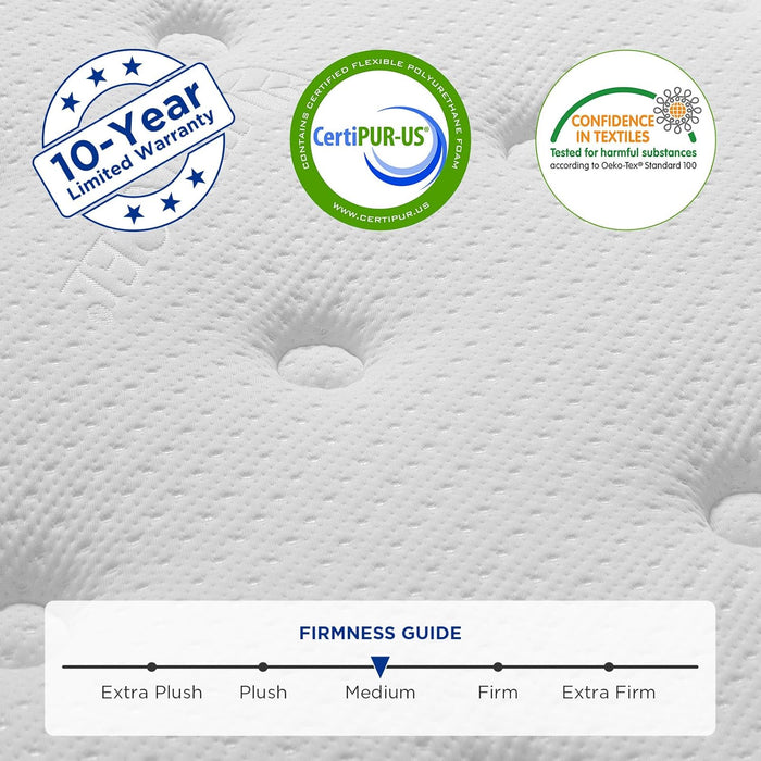 Full Hybrid Mattress, 8 Inch, Medium-Firm, Gel Memory Foam