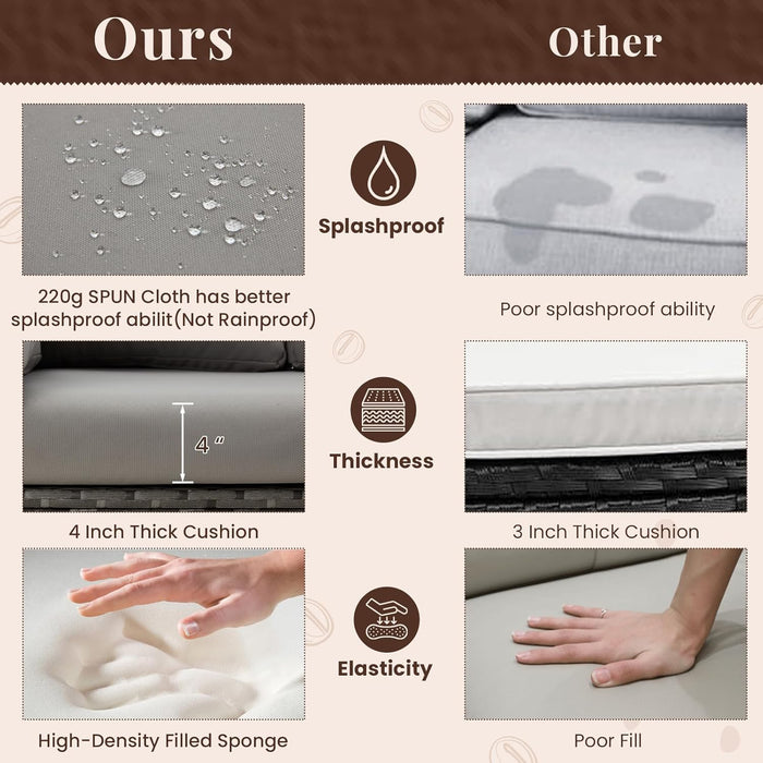 7 Pieces Patio Furniture Set, Outdoor Sectional Sofa Conversation Set, All Weather Wicker Rattan Dining Table & Chair with Ottoman, Grey Rattan&Grey Cushion