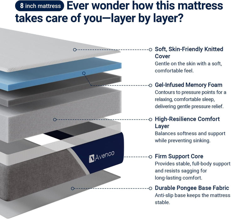 Syncdeep 8 Inch Full Mattress for Deep Sleep, Memory Foam Mattress