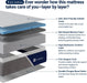 Syncdeep 8 Inch Full Mattress for Deep Sleep, Memory Foam Mattress
