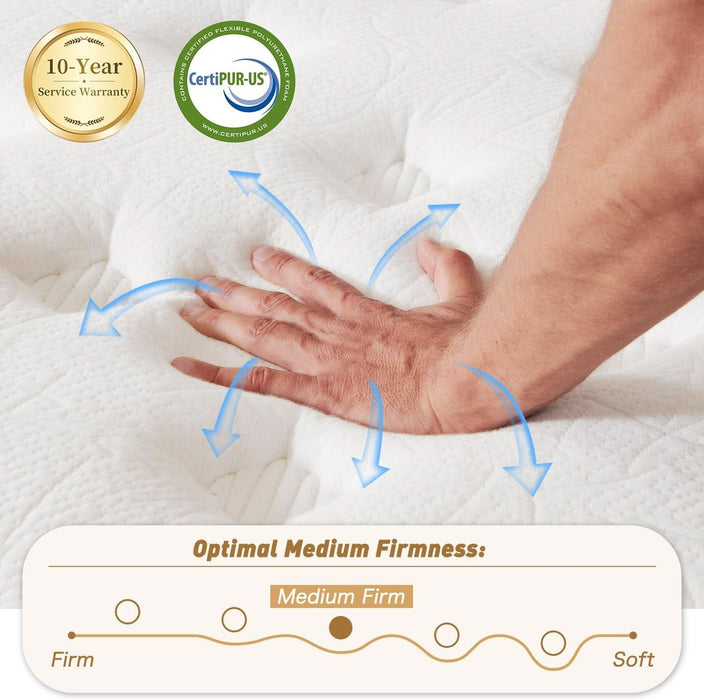 HighlyBreathable Full Size Memory Foam Mattress 12Inches