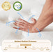 HighlyBreathable Full Size Memory Foam Mattress 12Inches