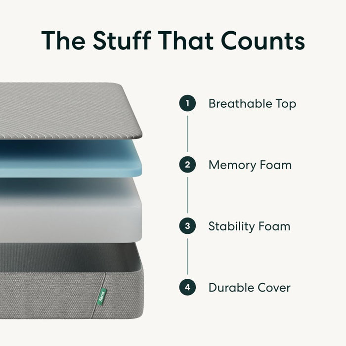 10” Twin Gel Memory Foam Mattress - Medium Firm - 180 Night Trial - Premium Pressure-Relieving Layers - 10 Year Warranty - Mattress in a Box - Certipur-Us Certified