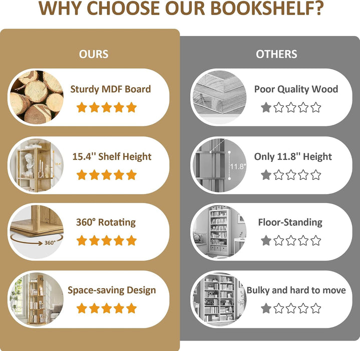 Rotating Bookshelf Tower W/Light, 15.4''/Shelf for Living Room Oak | 15.4'' Tall/Shelf, 4 Tier Spinning Bookshelf, Space-Saving Storage Book Shelf for Living Room, Bedrooms, Office, Natural Oak