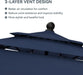 10Ft Outdoor Patio Umbrella, [Auto-Tilting] 3 Tiers Market Table Umbrellas with 1.5" Pole, 8 Sturdy Ribs, 3-Year-Non-Fading for Garden Deck Pool Backyard, Navy Blue