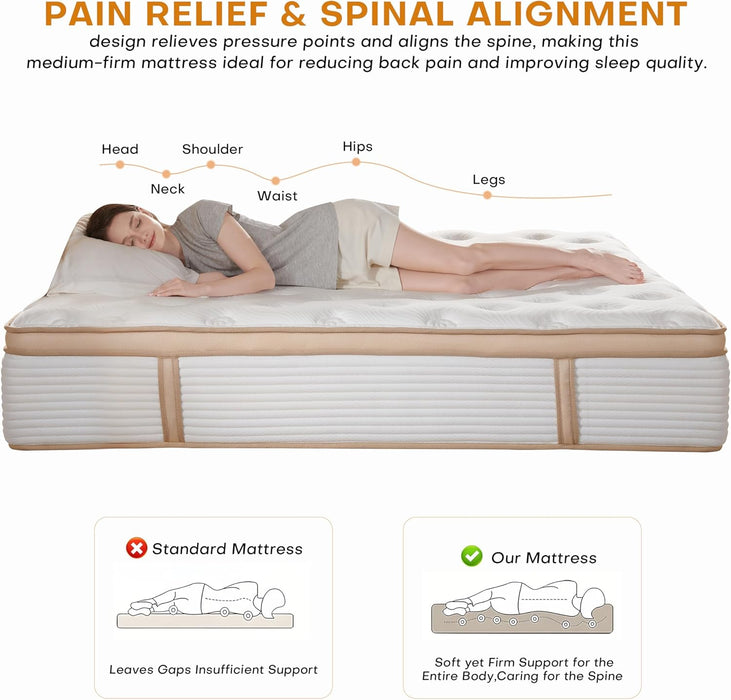 Queen Hybrid Mattress 12 Inch MemoryCloudFoamUltra