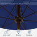 11FT Patio Umbrella, Outdoor Umbrella with with 8 Sturdy Fiberglass Ribs,Market Table Umbrella with Push Button Tilt and Crank,Suit for Backyard,Garden,Pool,Deck(Navy)