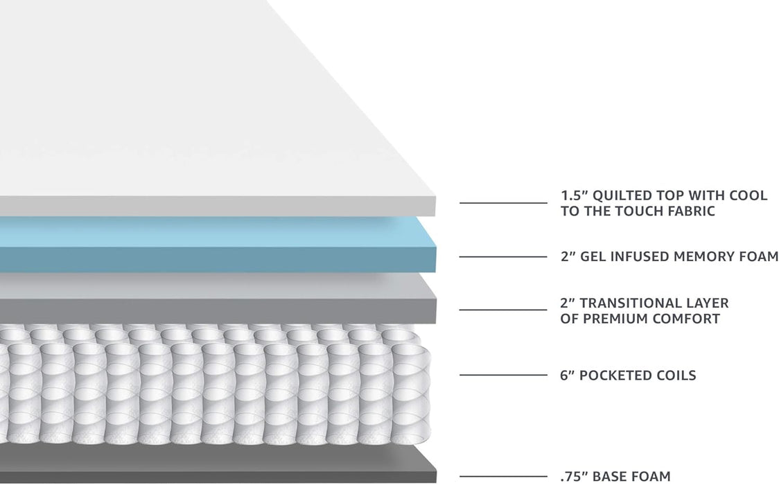 Gel-Infused Memory Foam Mattress, 12-Inch Hybrid, Cushion Firm, Cool Touch, Certipur-Us® Certified Foam, King, White / Gray