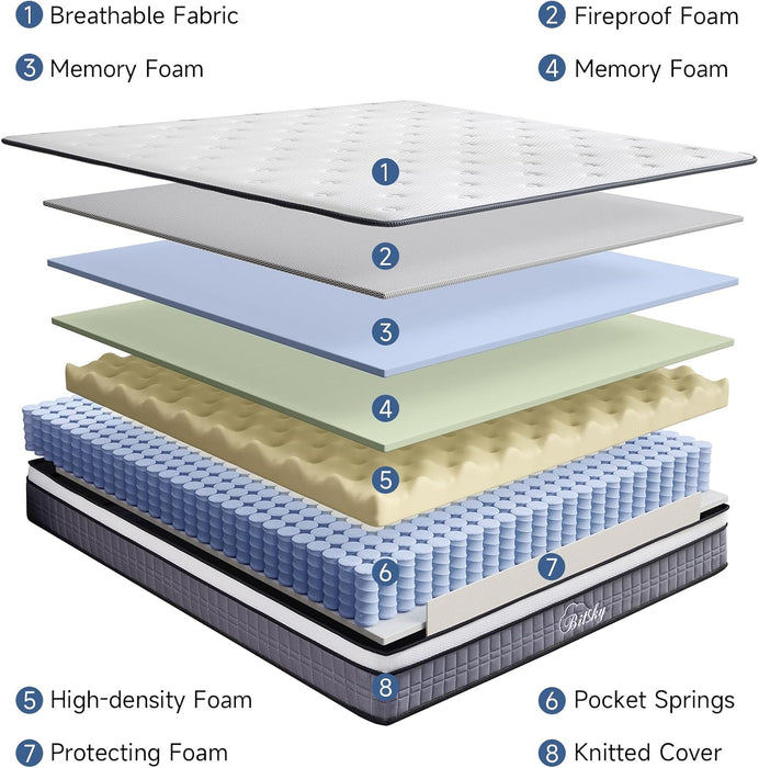 Queen Mattress - 10 Inches Gel Memory Foam Hybrid Mattress in a Box, Queen Size with Pocket Springs, Medium Firm, Pressure Relief & Motion Isolation, 365 Nights Trial, Certipur US Certified