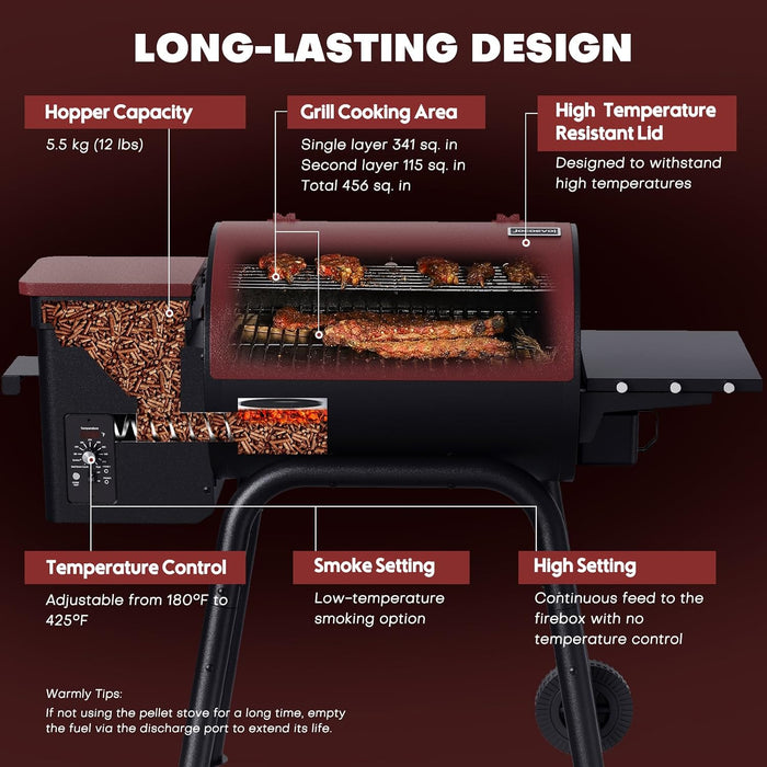 Wood Pellet Grill Smoker for Outdoor Cooking, 456 SQ. in Cook Area Electric Pellet Grill with Auto Feed & PID Temperature Control 180-425°F, 6-In-1 BBQ Grill & Rain Cover for Backyard