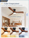 52 Inch Ceiling Fans with Lights and Remote, 3 Blades Flush Mount Low Profile Ceiling Fan, Efficient 3475 CFM, Safe ABS, Timer, Quiet 35Db, 3CCT, Reversible for Bedroom Living Room, Walnut