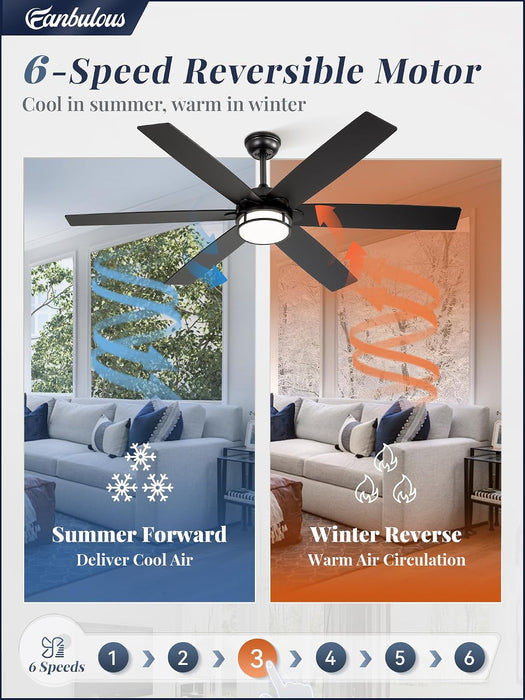 60 Inch Contemporary Ceiling Fan Silent Performance