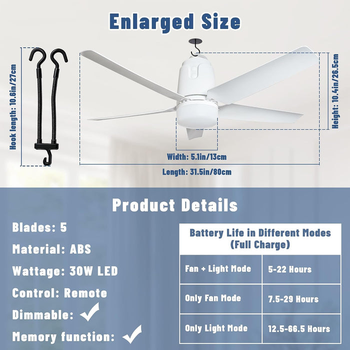 Solar Outdoor Ceiling Fan 31 LED Dimming System