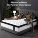 King Size Mattress With Pocket Springs TemperatureRegulated