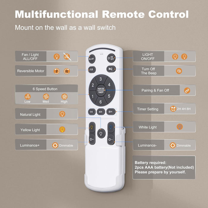 Ceiling Fan with Lights, 46" Flush Mount Ceiling Fans Remote/App Control - Dimmable, Quiet DC Motor, Indoor Ceiling Fans for Bedroom Kitchen, Black