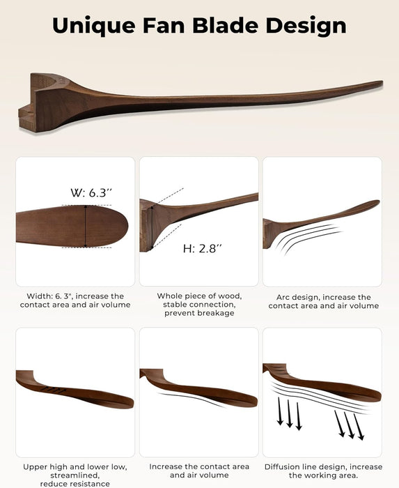 52" Ceiling Fans without Lights, Solid Wood Ceiling Fan with Remote Control and DC Motor, Ceiling Fan No Light with 3 Blades, Indoor Outdoor Ceiling Fans for Patios, Bedroom- Dark Walnut