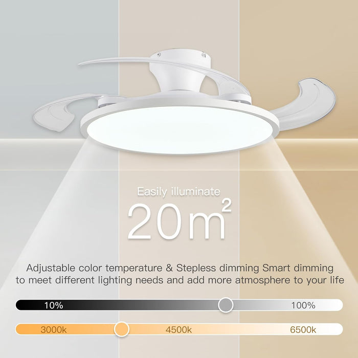 Retractable Ceiling Fan with Lights,42 Inch Low Profile Ceiling Fan with Remote Control,Retractable Blades,Dimmable Full Spectrum,Modern Fandelier for Bedroom Living Room Dinning Room,White