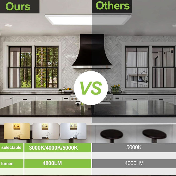 Flat Panel LED Ceiling Lights - 5700 Lumen Bright Flat Panel LED Ceiling Lights - 5700 Lumen Bright