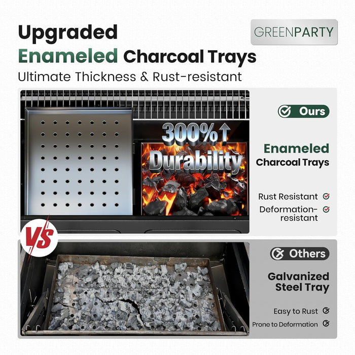 30 Inch Barrel Charcoal Grill and Offset Smoker, 1015 Sq. In. Cooking Area Outdoor BBQ Grill, Perfect for Outdoor Cooking Barbecue Patio Garden Backyard Party