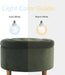 Home Decor | Large Button Tufted Velvet round Storage Ottoman | Ottoman with Storage for Living Room & Bedroom, Loden Green Velvet, 28"