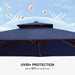 Cantilever Umbrella 9' X 12' Wood-Grain Finish, Navy Blue