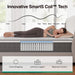 12 Inch XL Twin Mattress,Twin XL Gel Memory Foam Hybrid Mattress