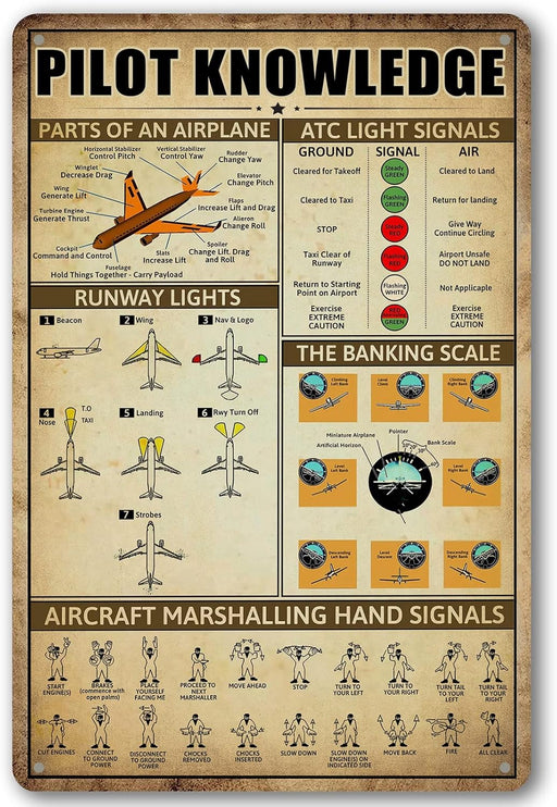 Retro Pilot Knowledge Metal Signs Vintage Airplane Decor for Home Aviation Art Wall Decor Air Plane Decorations for Boys Room Signs Gifts for Aviation Lovers WWII Posters