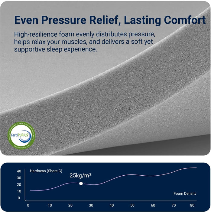 Queen Size Mattress 12 Inch, Queen Hybrid Mattress in a Box