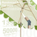 9Ft Scalloped Patio Umbrellas with Fringe, Market Umbrellas with Water-Resistant and Fade Resistant Canopy, 1.5" Wood Pole & Button Tilt,Green Beige Spliced