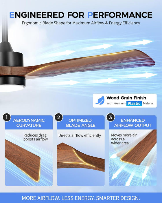 Damp Rated 52 Inch Ceiling Fan Remote Control
