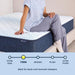 Sleeptrue Firm 12" Queen Memory Foam Mattress in a Box, Cooling, Breathable, and Pressure Relieving - 100 Night Trial, Certipur-Us Certified and 10 Year Limited Warranty