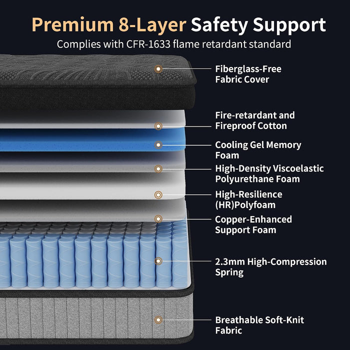12 Inch Hybrid Mattress -Full Memory Foam & Individual Pocket Springs