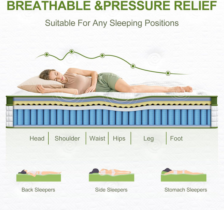 Queen 12 Inch Cooling Gel Mattress With Firm Support